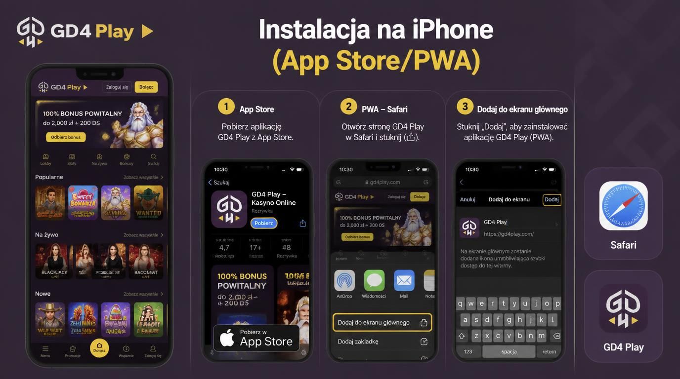 Widok statystyk meczu live: analiza posiadania piłki i strzałów.